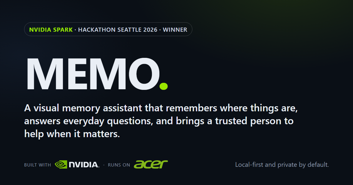 MEMO hero image: dark background, MEMO wordmark, NVIDIA Spark Hackathon Seattle 2026 Winner badge